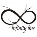 Klamki Infinity Line